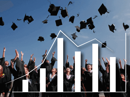 analyse-education-of-graduation-college-